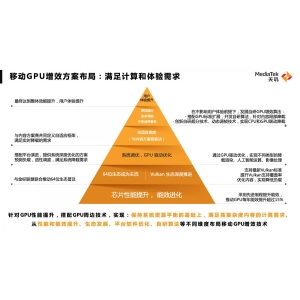 MediaTek展示天玑旗舰技术 先进科技引领移动平台创新趋势
