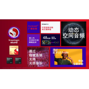 支持空间音频具备更低时延 第二代高通S5和S3音频平台发布