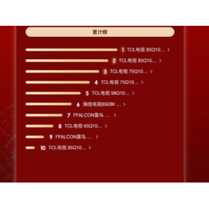 网友晒单点赞京东20周年Apple礼盒 直呼超值套装“超预期”