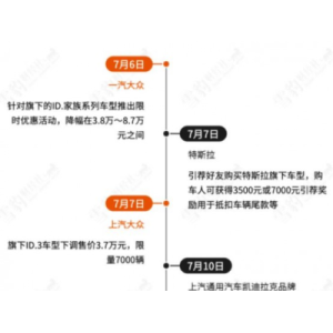 鸿海集团计划重新申请在印度进行半导体计划 寻找合作伙伴