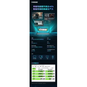 FORESEE XP2200系列SSD推出M.2 2280规格，longsys江波龙赋能品牌新动力