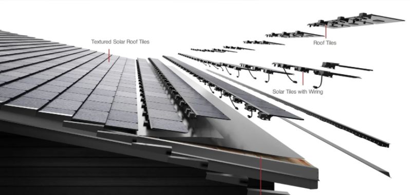 特斯拉正在开发v3.5版太阳能屋顶 预计今年年底推出